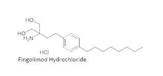Fingolimod HCl
